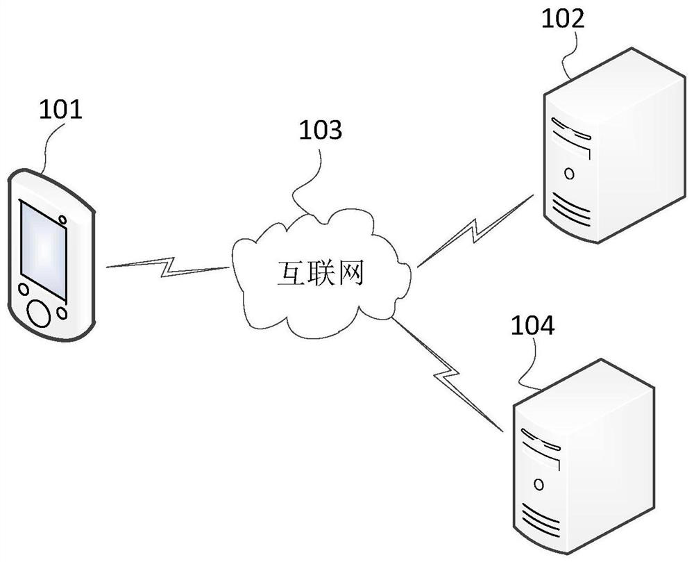 Text classification feature extraction method, text classification method and device