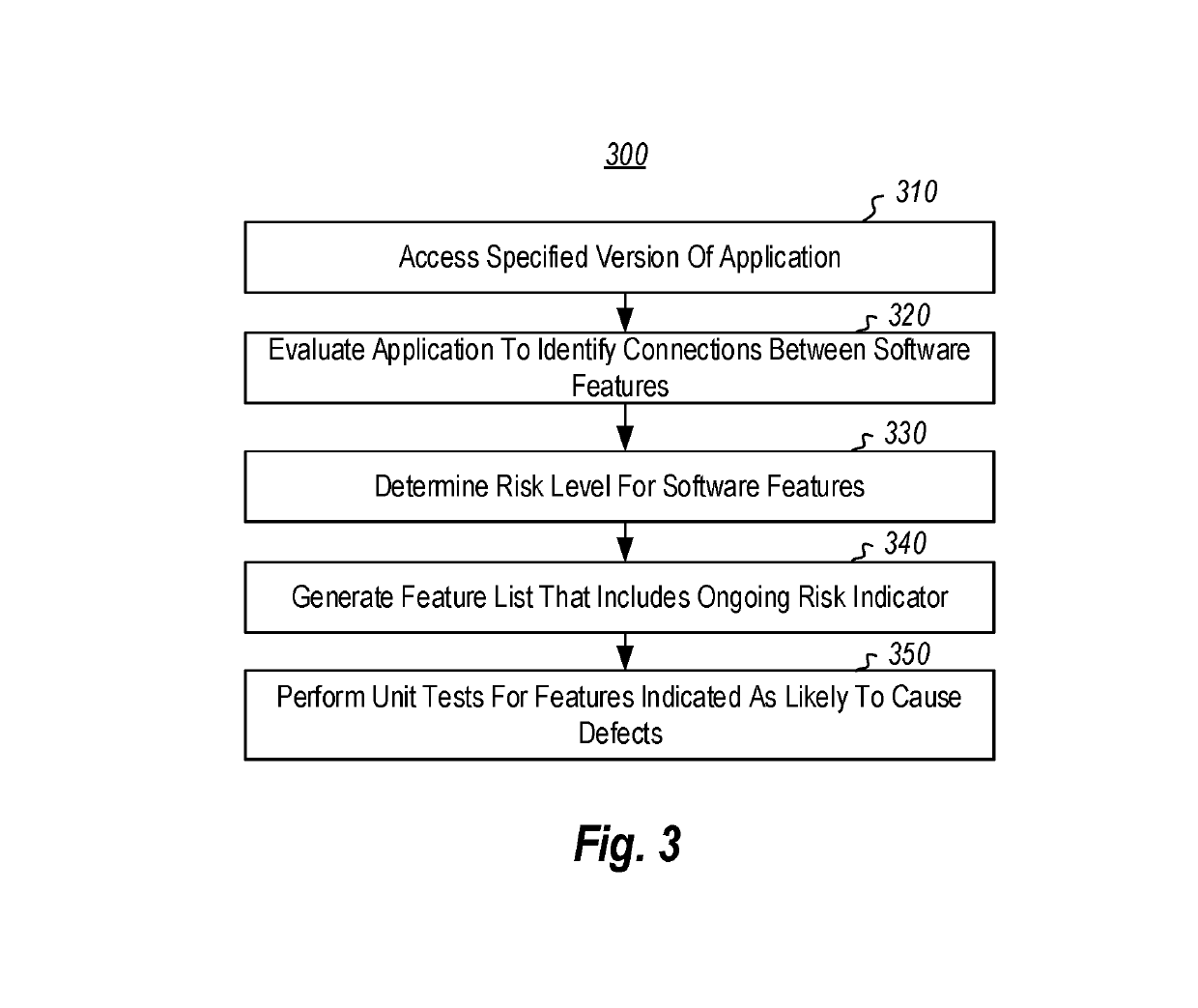 Conditional upgrade and installation of software based on risk-based validation