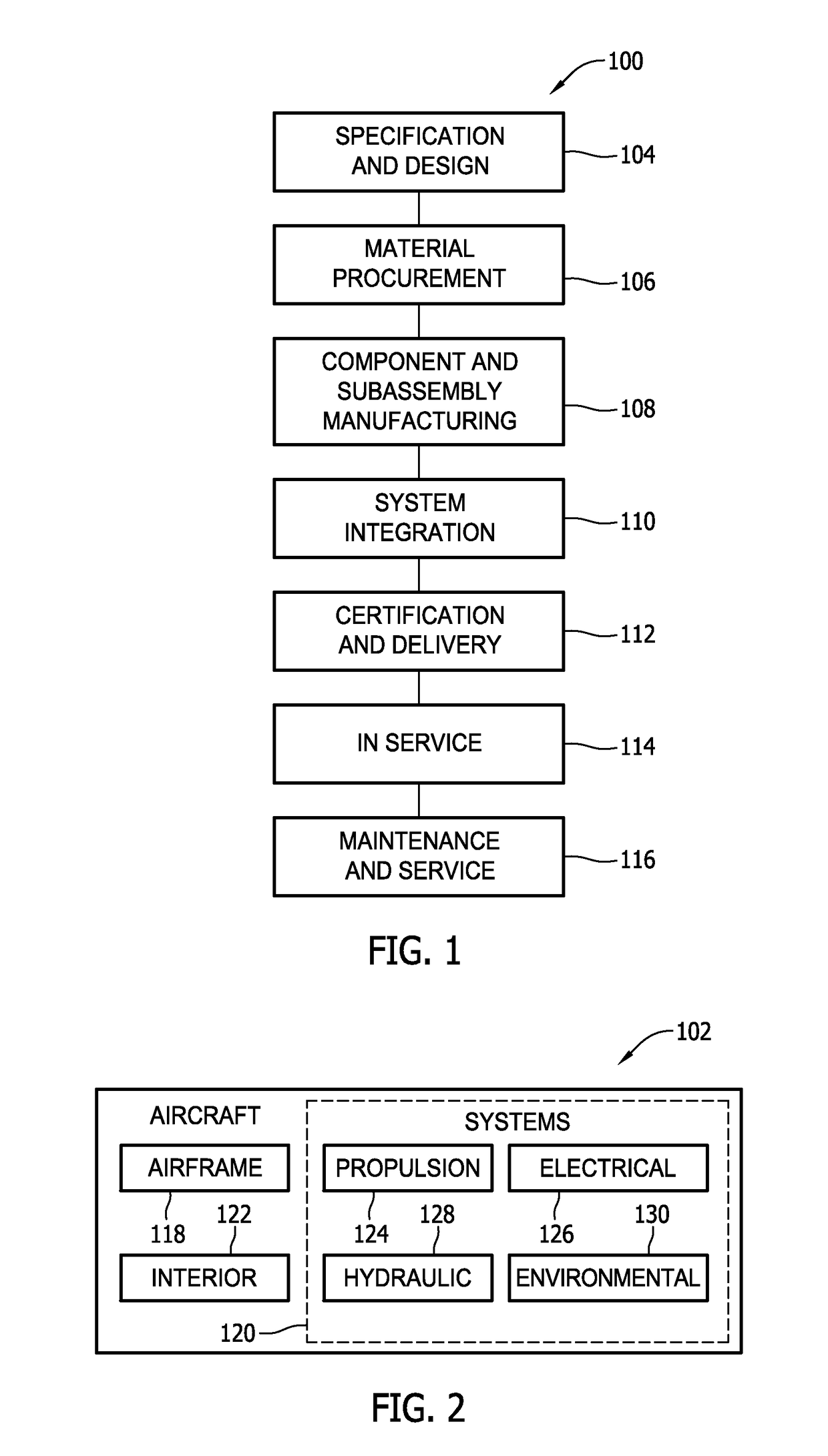 Composite structure and method of forming thereof