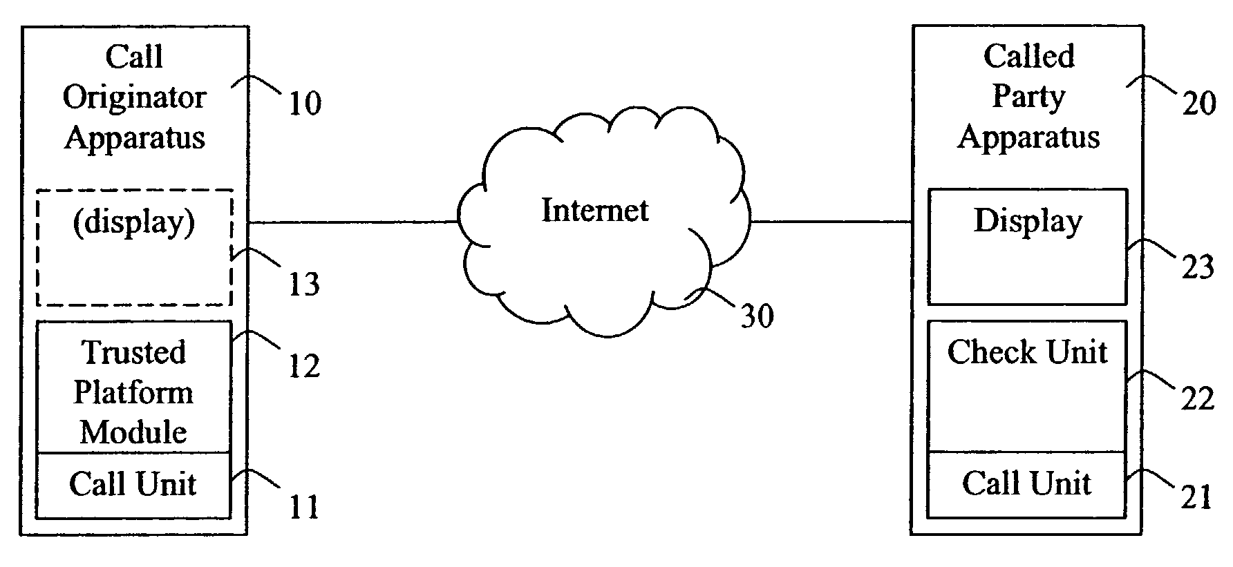 Method and apparatus for identifying a voice caller