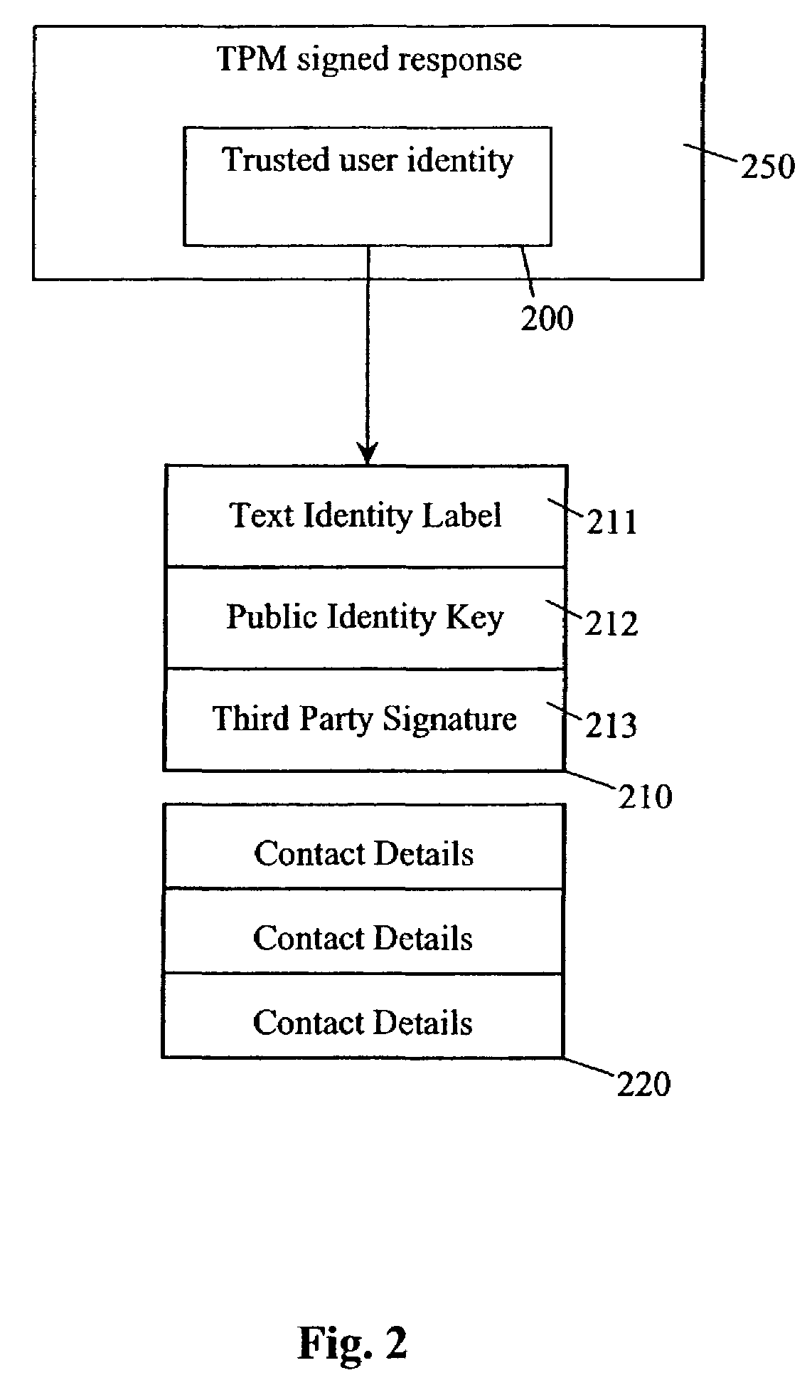 Method and apparatus for identifying a voice caller