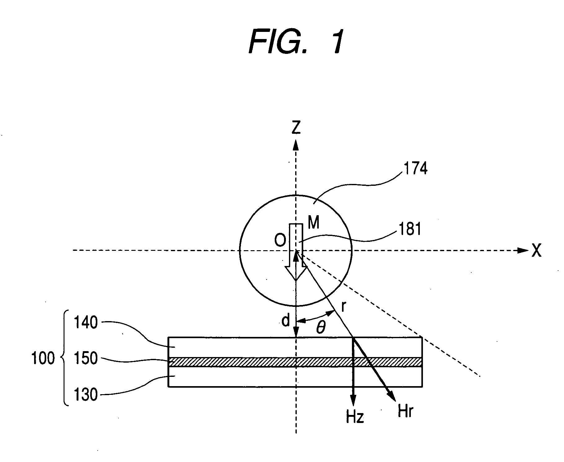 Detecting method, detection device and detection kit