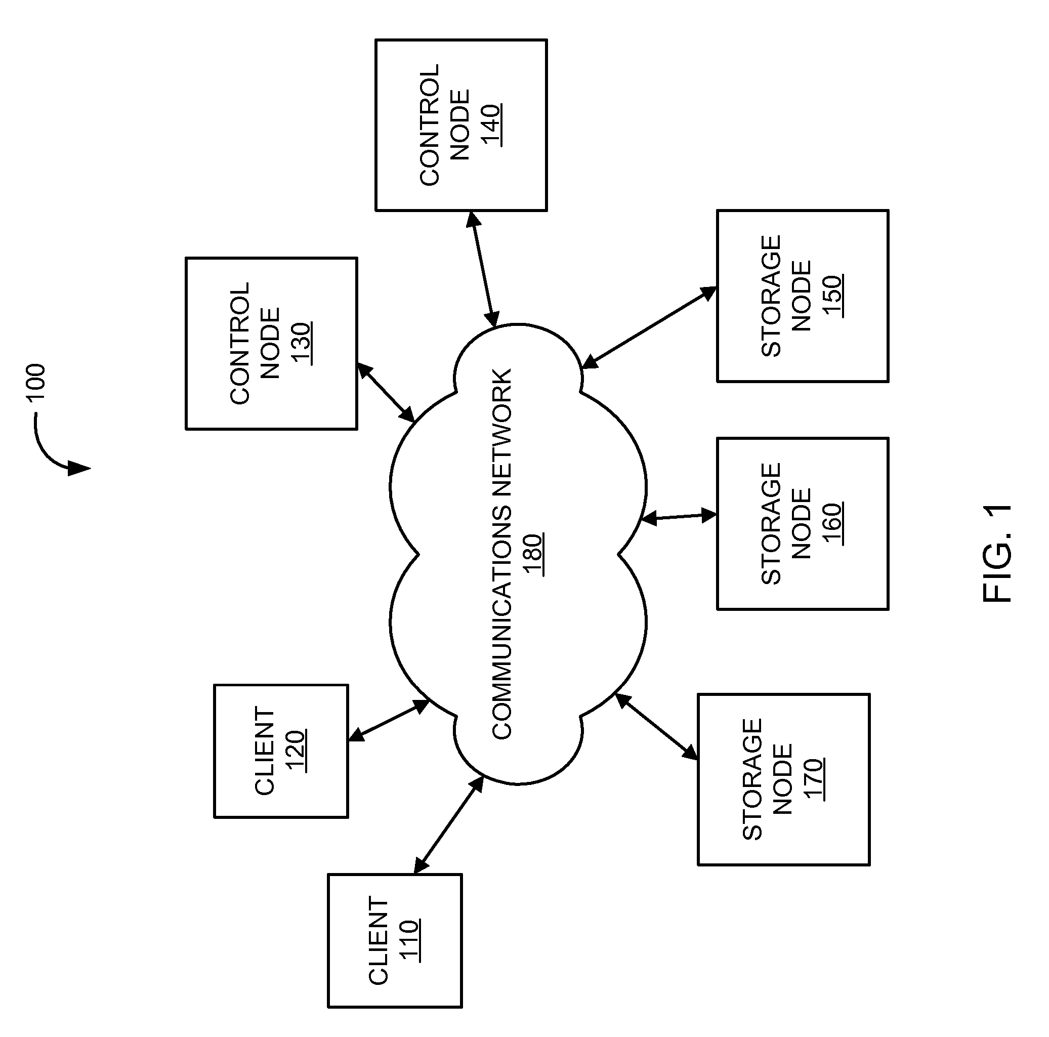Asynchronous file replication and migration in a storage network