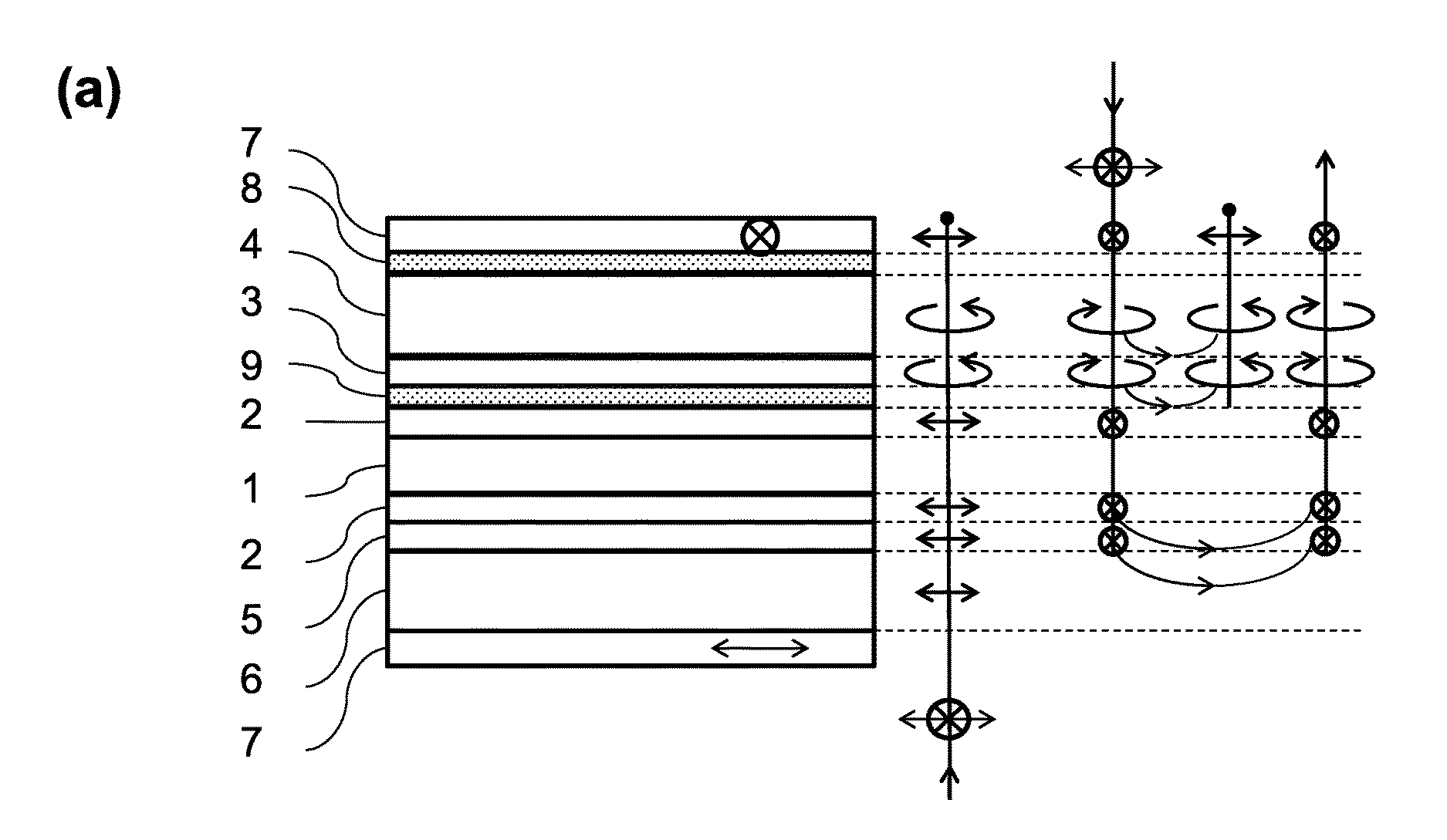 Sunlight readable LCD with uniform in-cell retarder