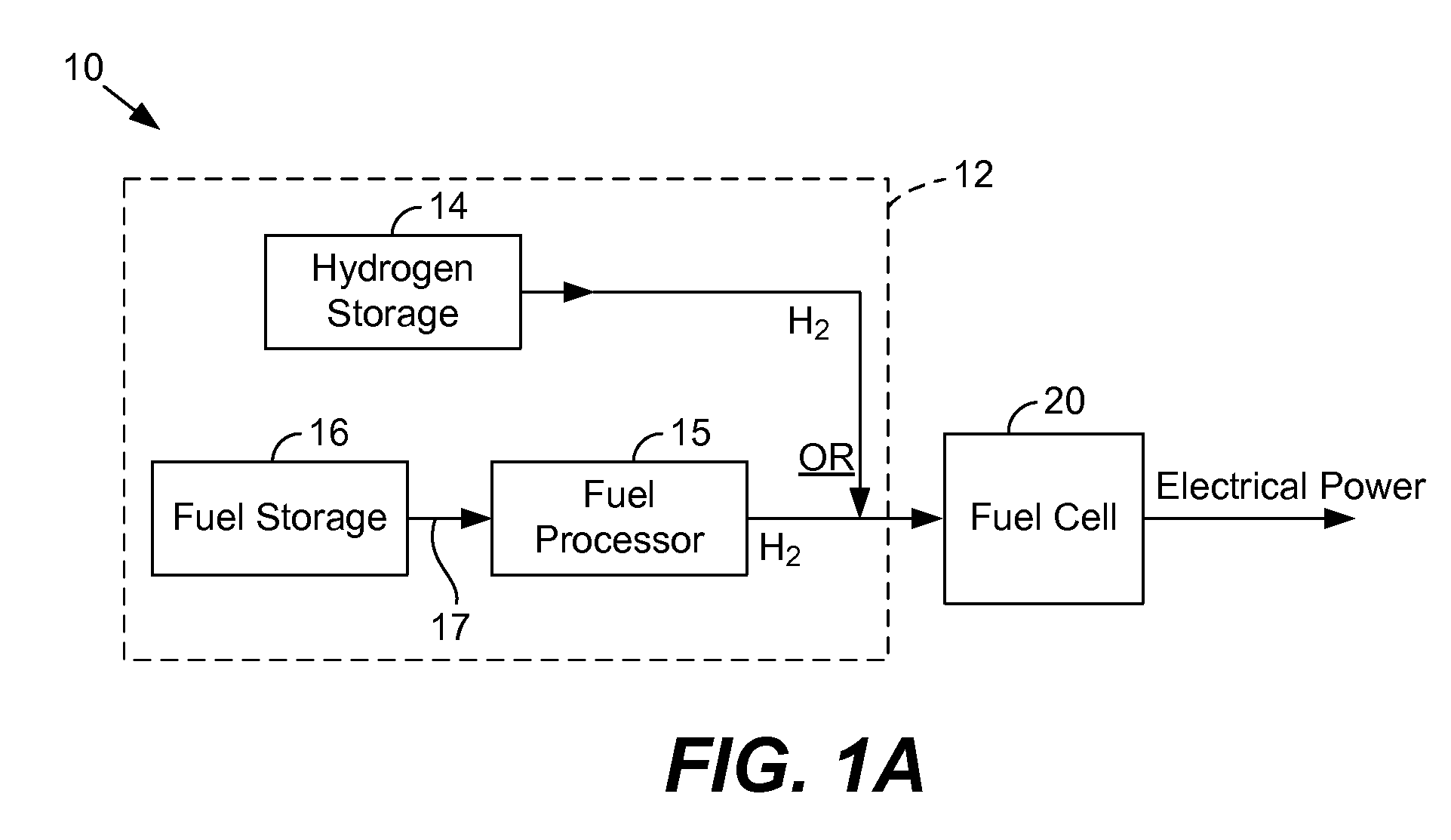 Engine block for use in a fuel cell system
