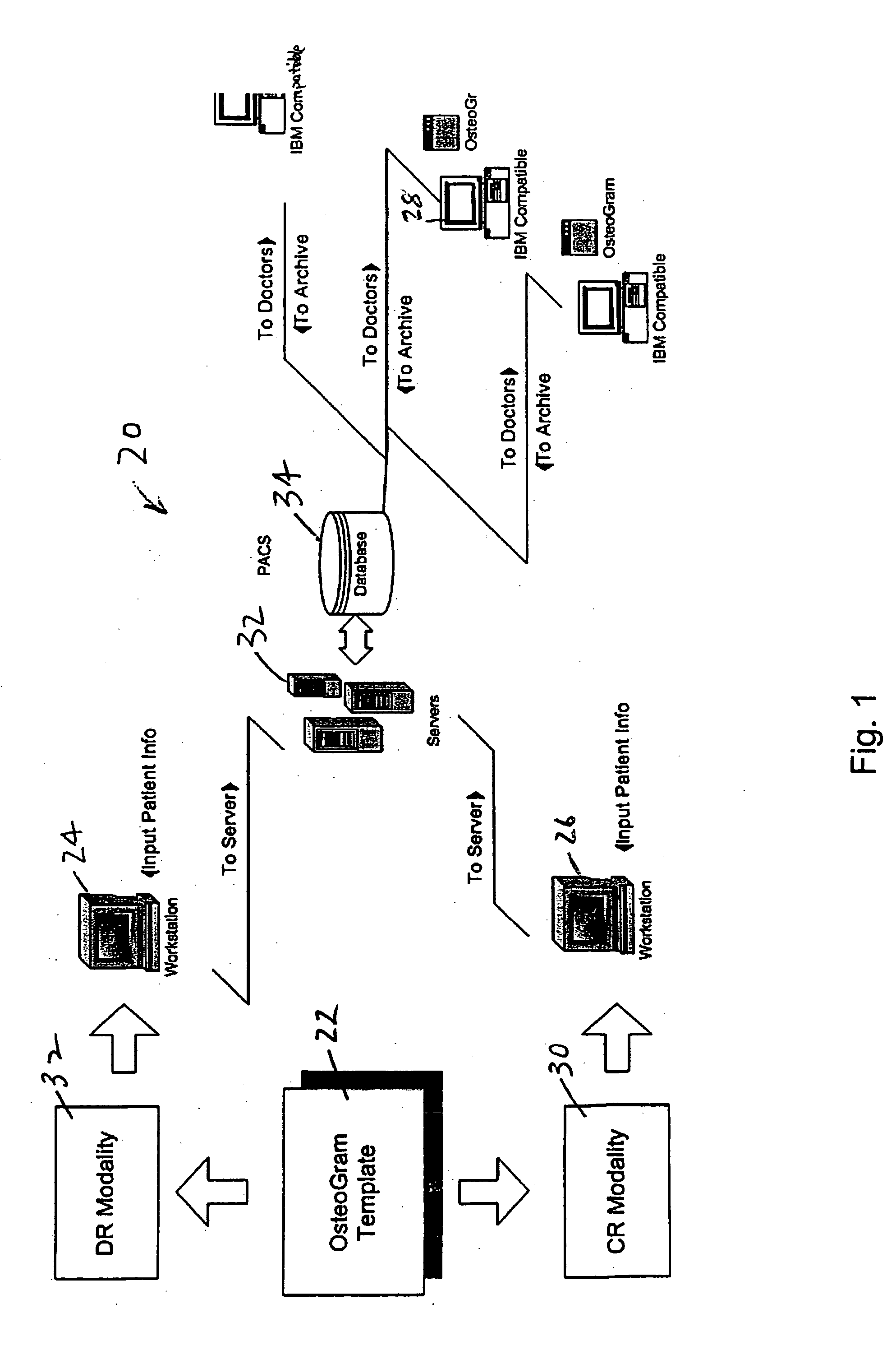 Method and system for analyzing bone conditions using DICOM compliant bone radiographic image