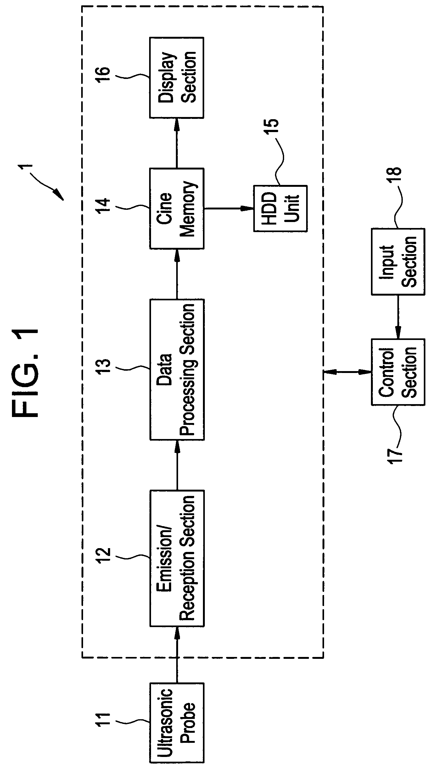 Ultrasonic diagnostic apparatus with automatic marking