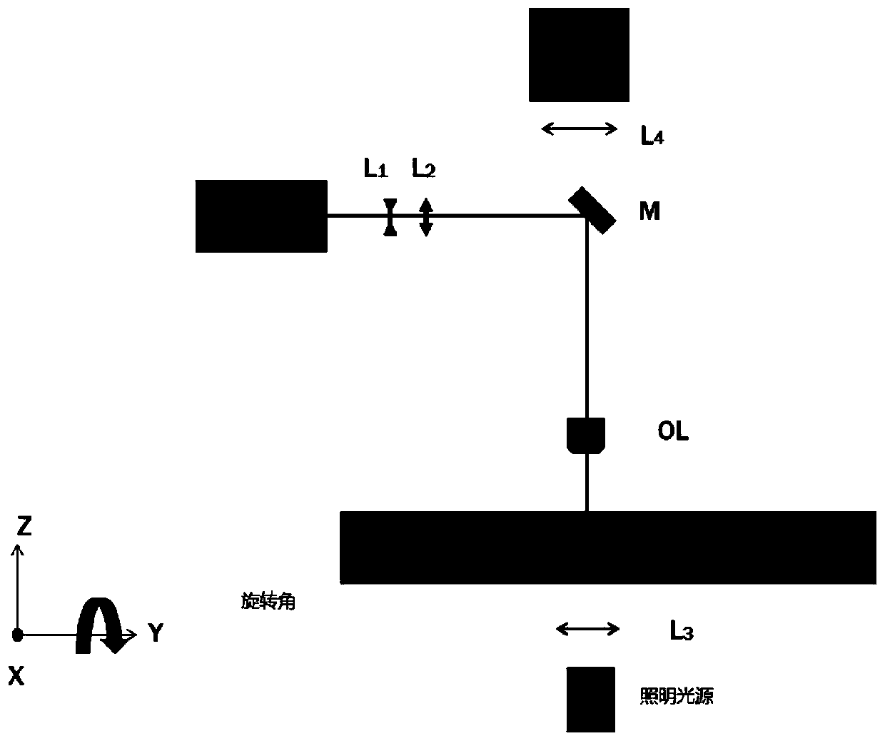 Method and application of femtosecond laser direct writing processing with near 4π solid angle by using triangular prism