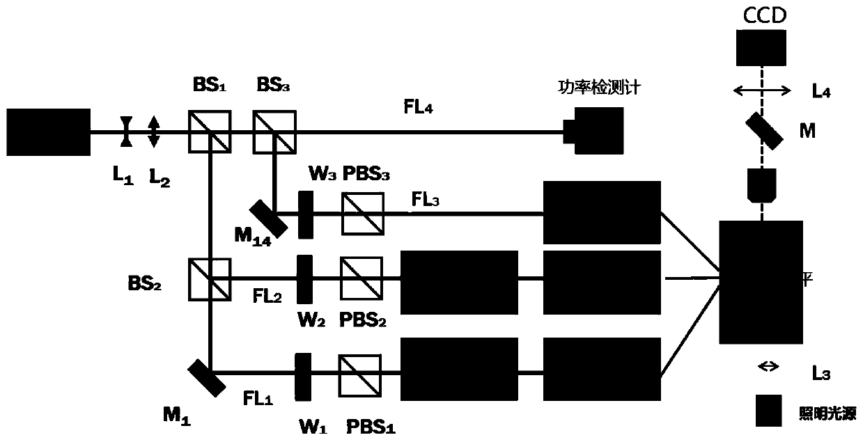 Method and application of femtosecond laser direct writing processing with near 4π solid angle by using triangular prism