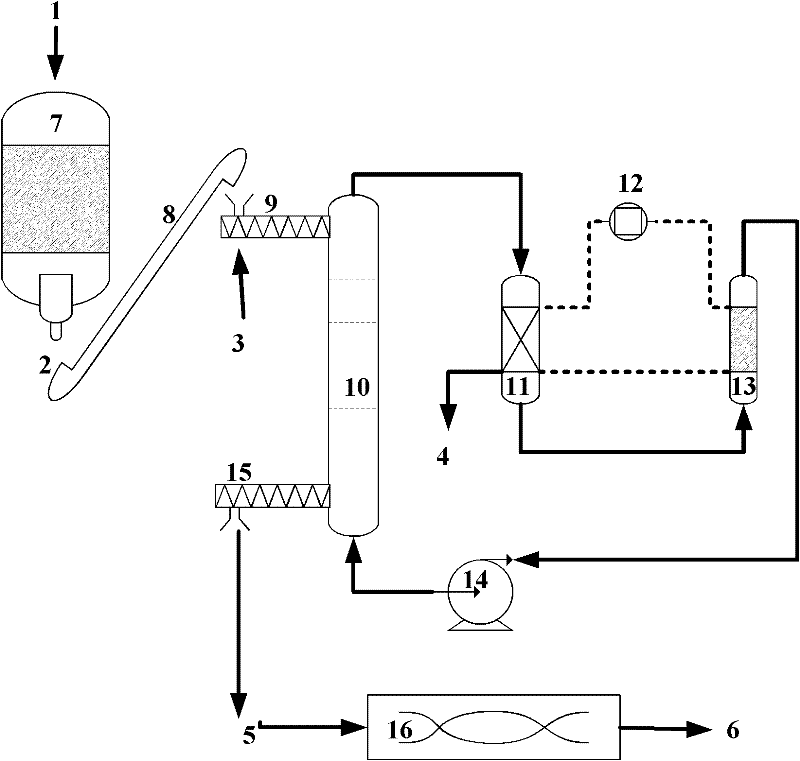 Method for producing ethanol by continuous solid state fermentation of restaurant-kitchen garbage