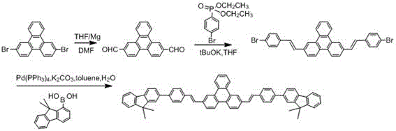 Preparation and application of a kind of organic luminescent compound