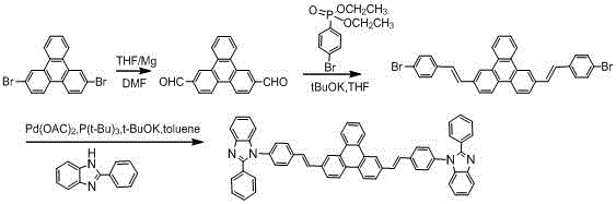 Preparation and application of a kind of organic luminescent compound