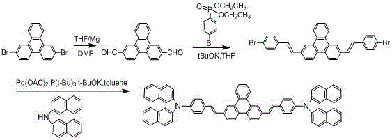 Preparation and application of a kind of organic luminescent compound