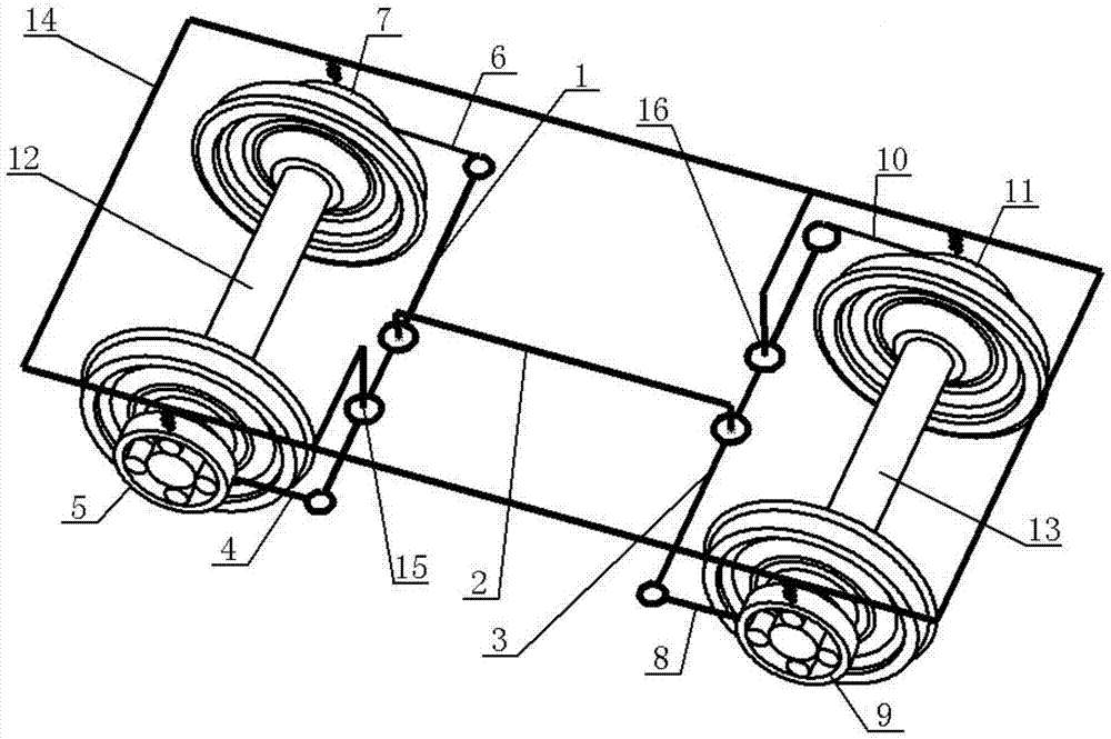 A radial bogie mechanism