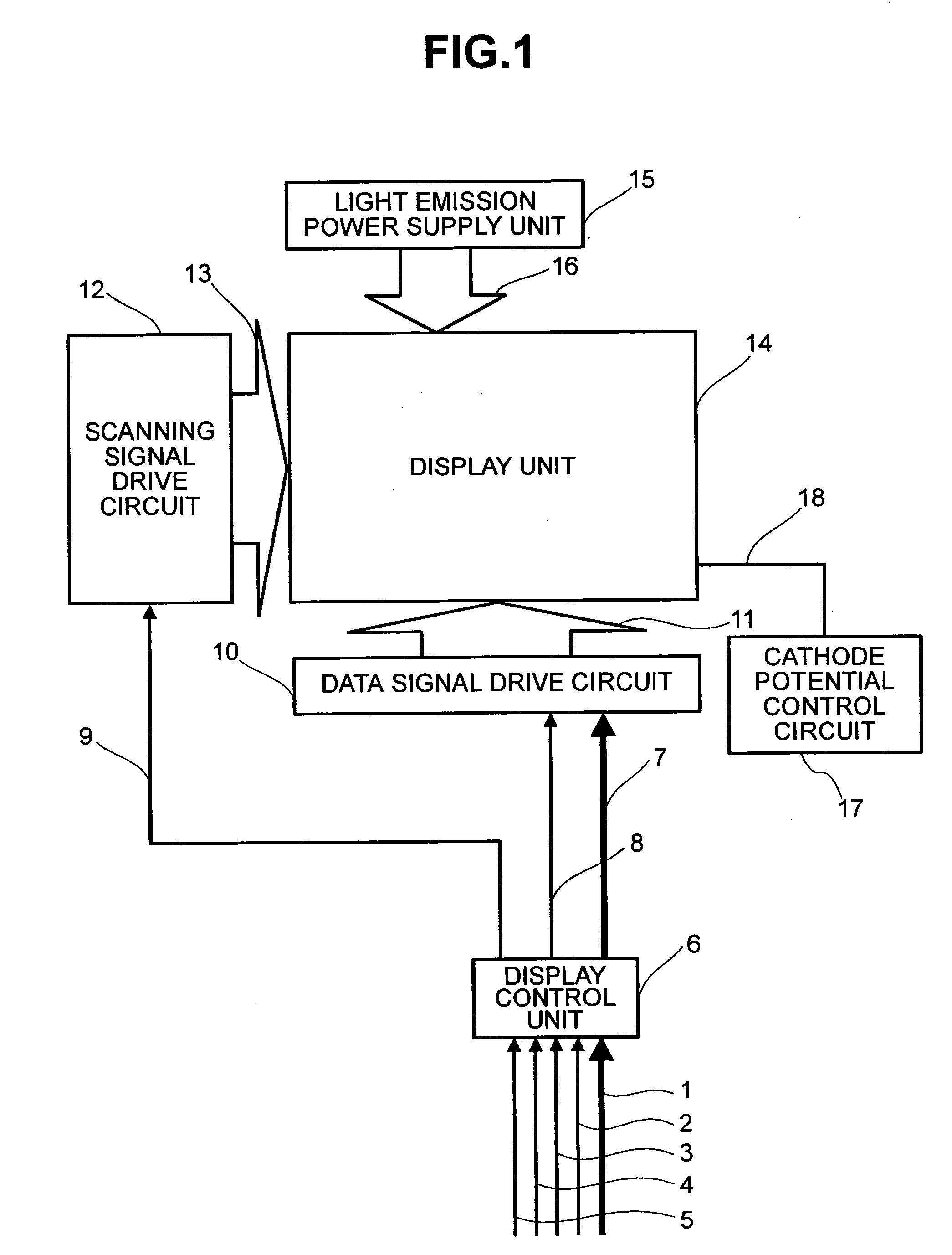Display apparatus and display control method