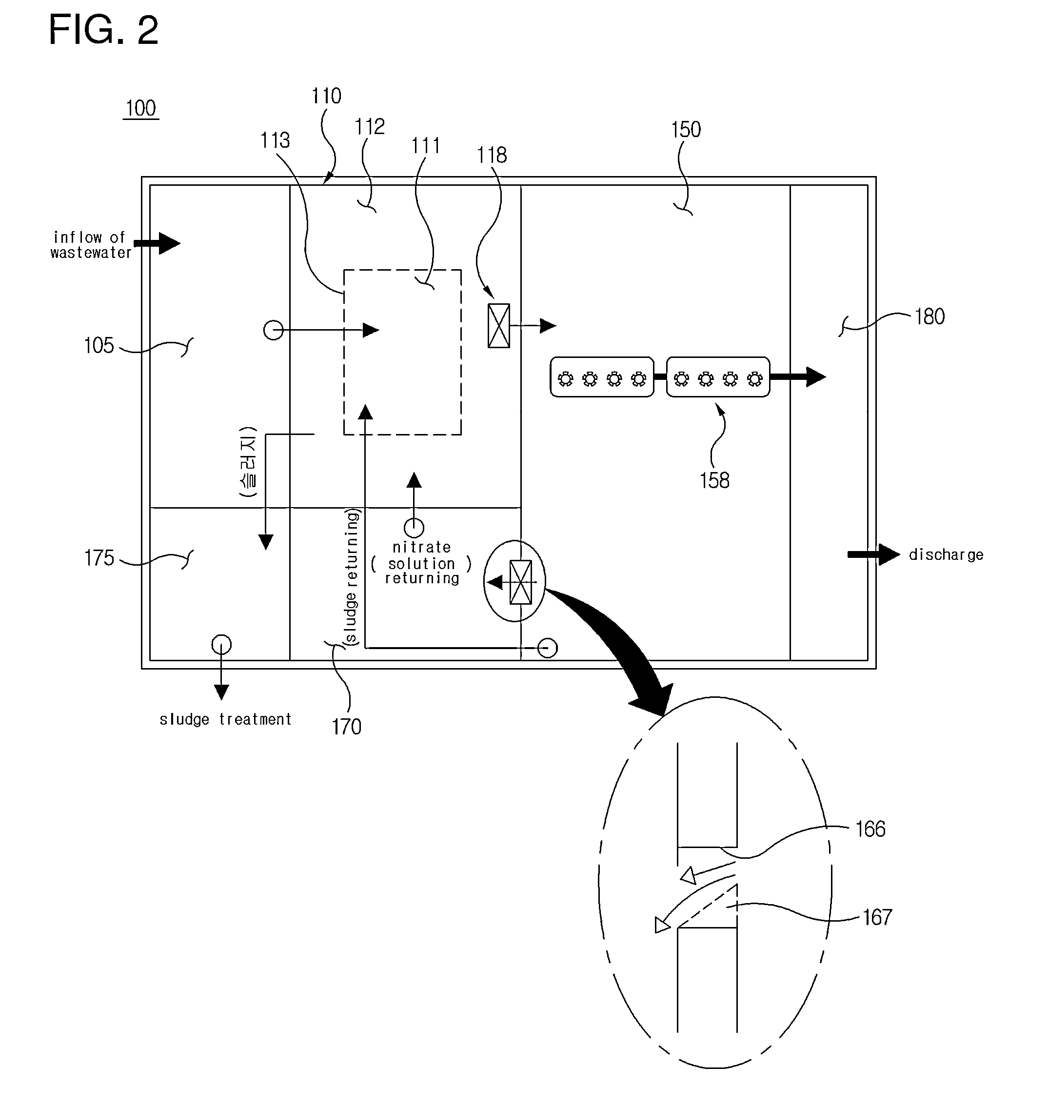 Composite microorganism reactor, and apparatus and method for water treatment using the same