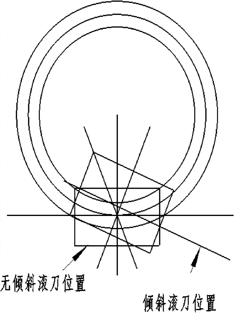 Numerical control gear hobbing processing control device and processing control method for face gear