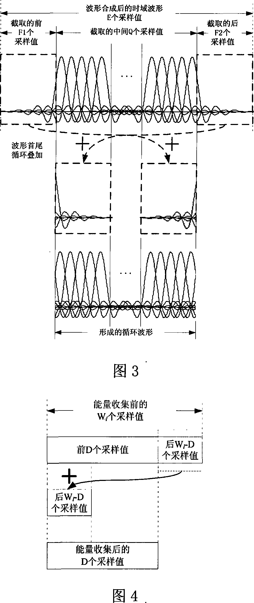 Block transmission system frequency field demodulation device based on filter set and its method
