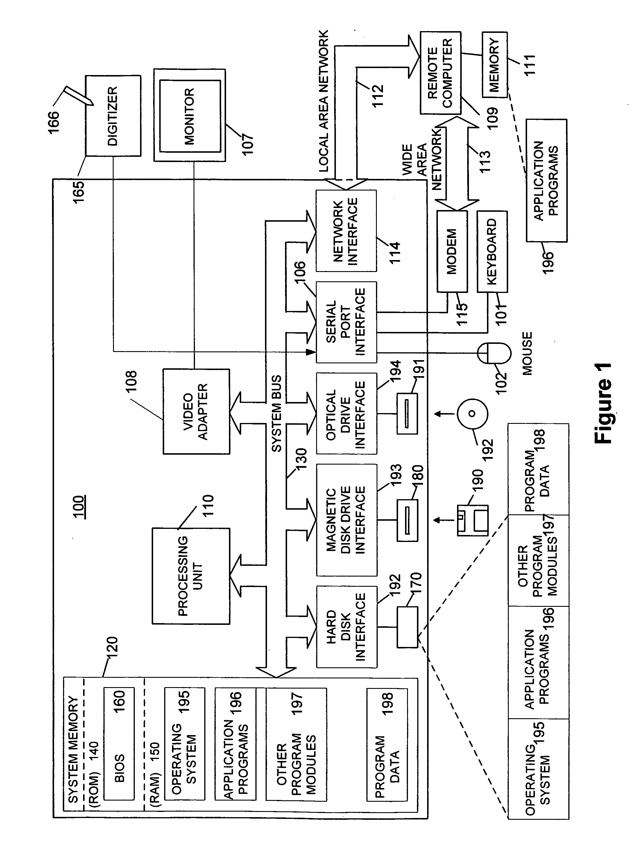 Embedded interaction code recognition