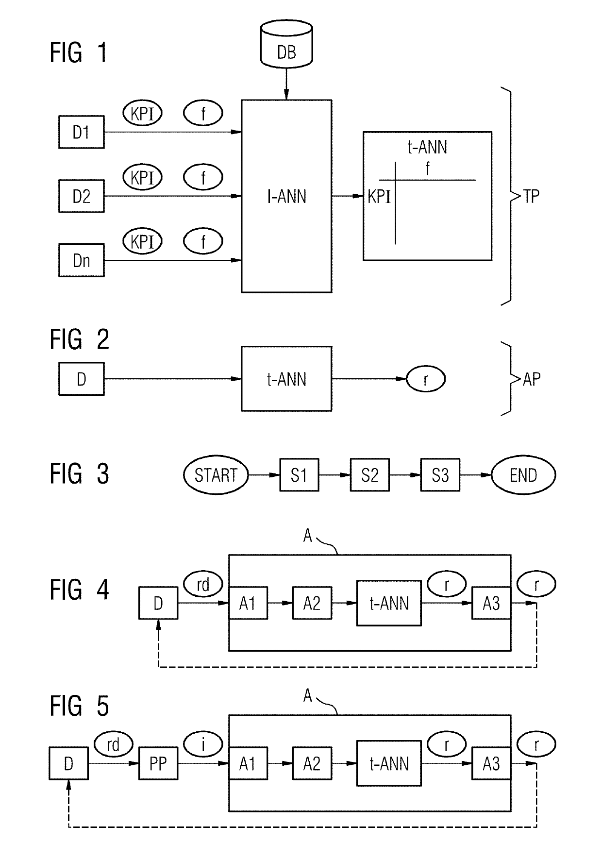 Automatic failure detection in magnetic resonance apparatuses