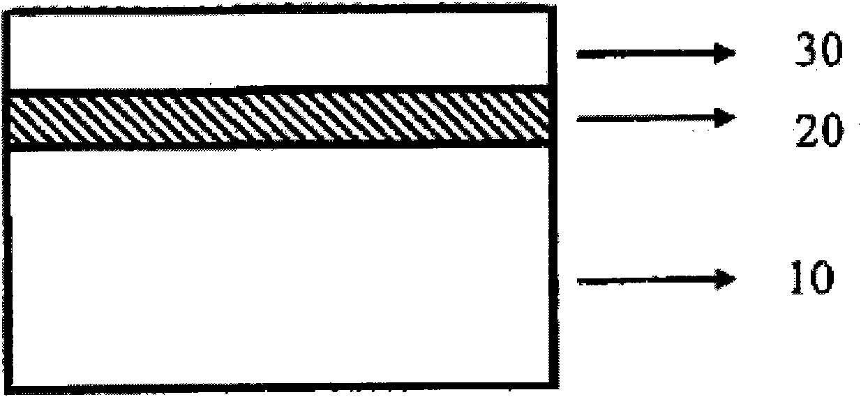 Non-polar surface GaN epitaxial wafer and preparation method of non-polar surface GaN epitaxial wafer