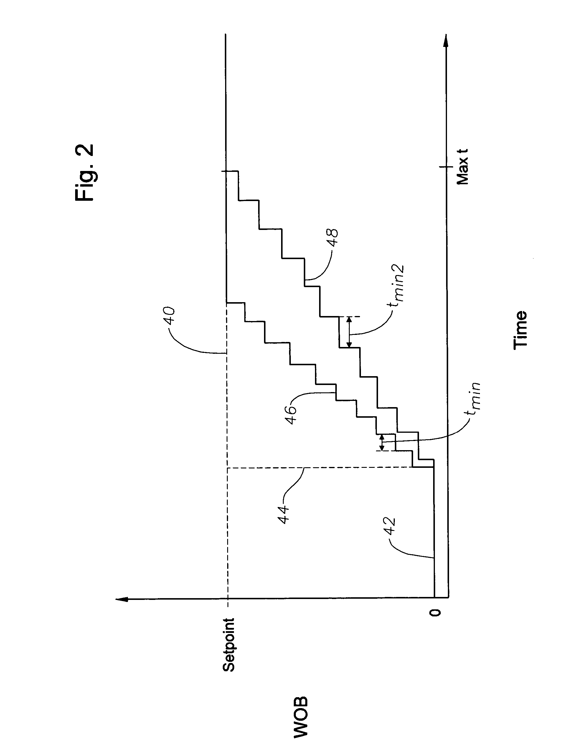 Autodriller bit protection system and method