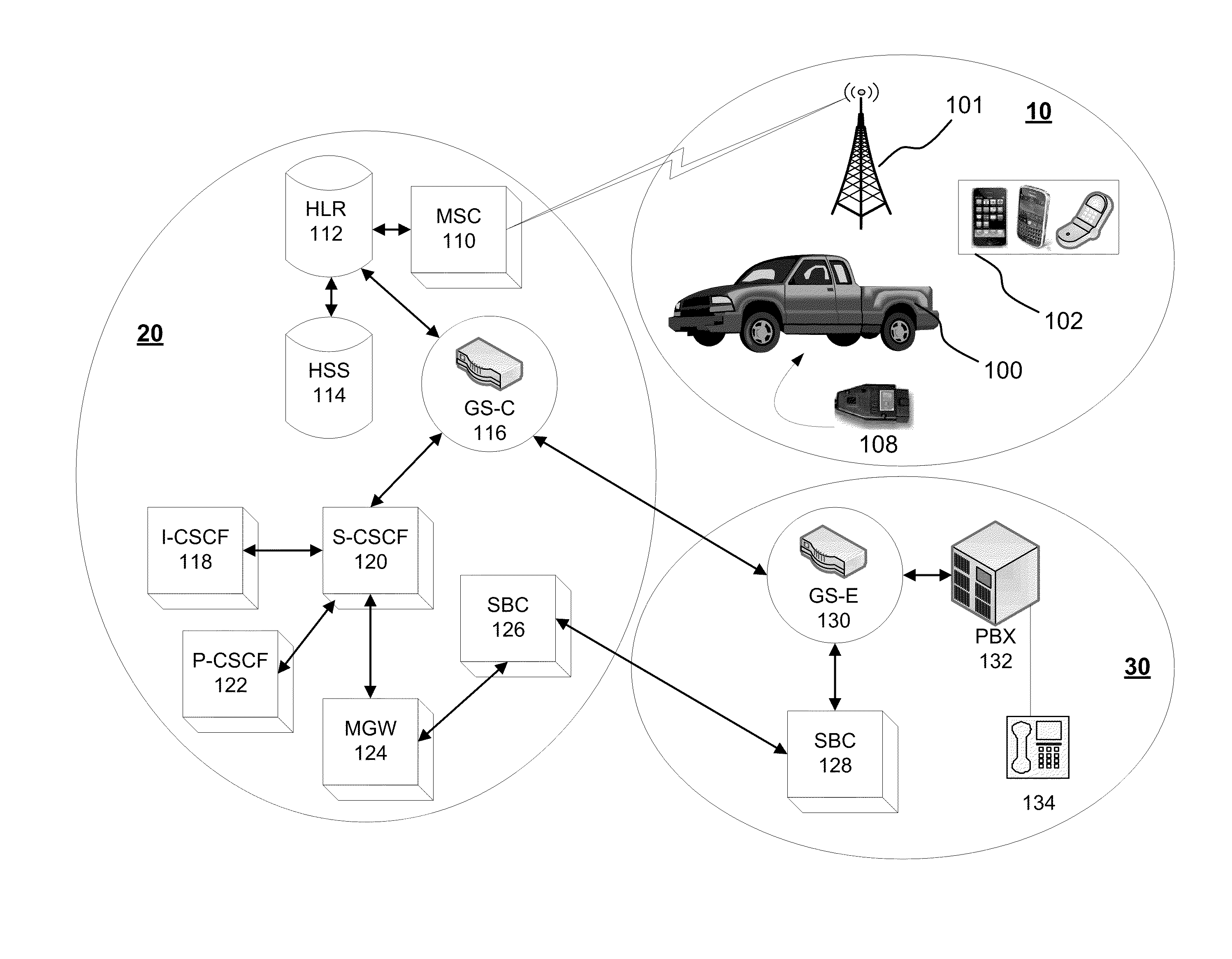 Controlling mobile device calls, text messages and data usage while operating a motor vehicle