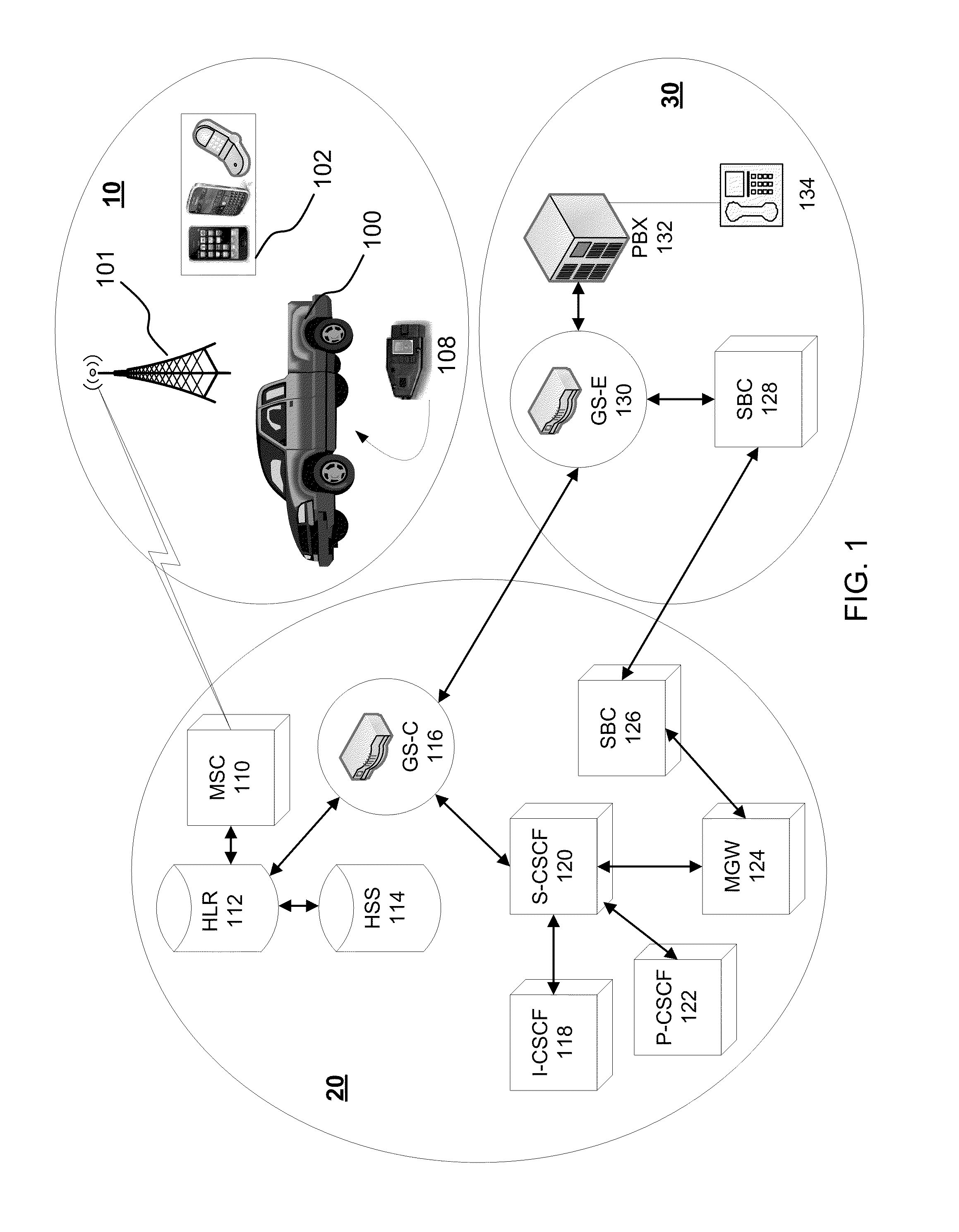 Controlling mobile device calls, text messages and data usage while operating a motor vehicle