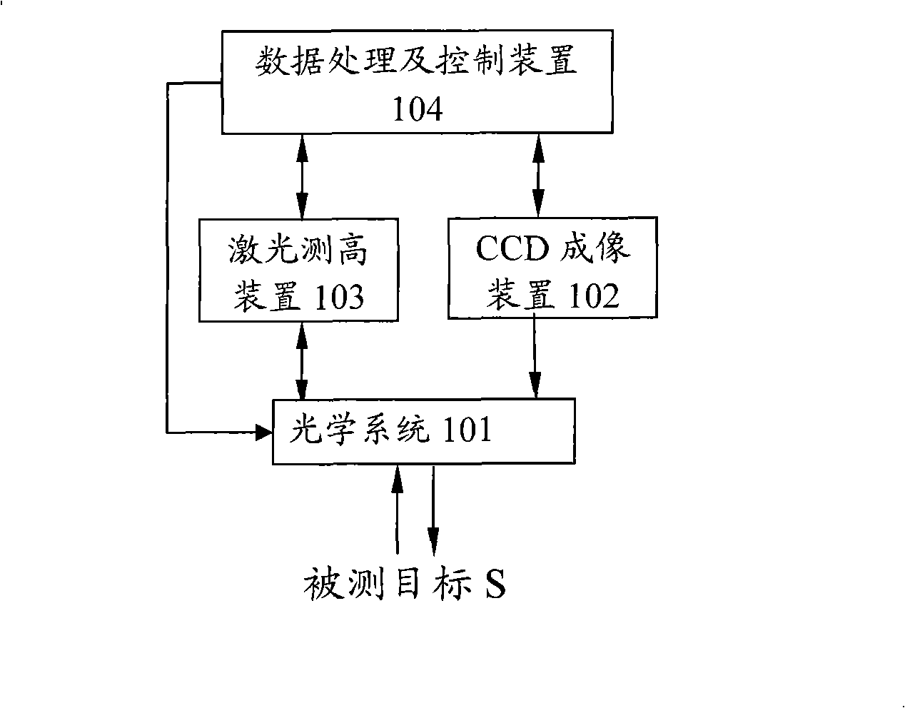 Laser mapping system