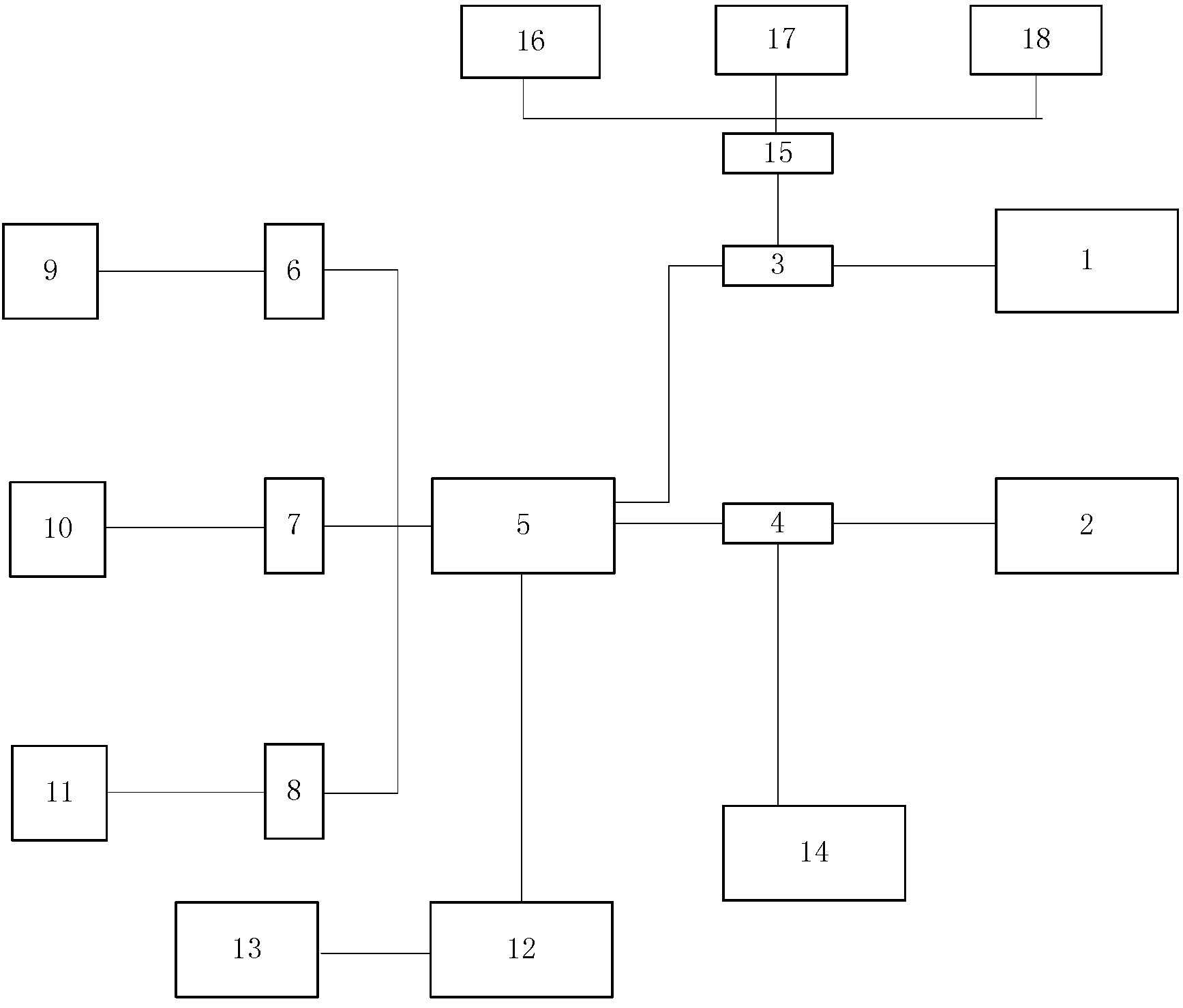 Multichannel single-screen fusion display system