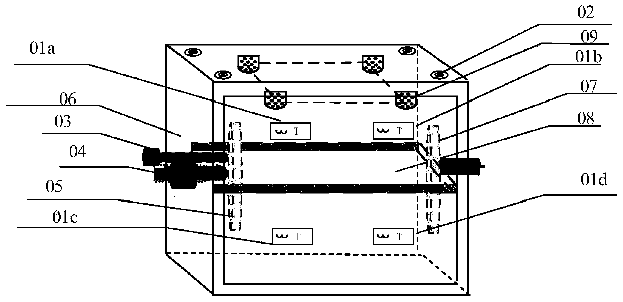 Test method for non-linearity of soil electrical resistance at different moisture levels in vertically stratified soils