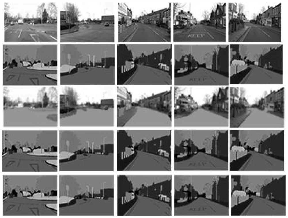 A Supervised Learning-Based Deep Autoencoder for Road Segmentation