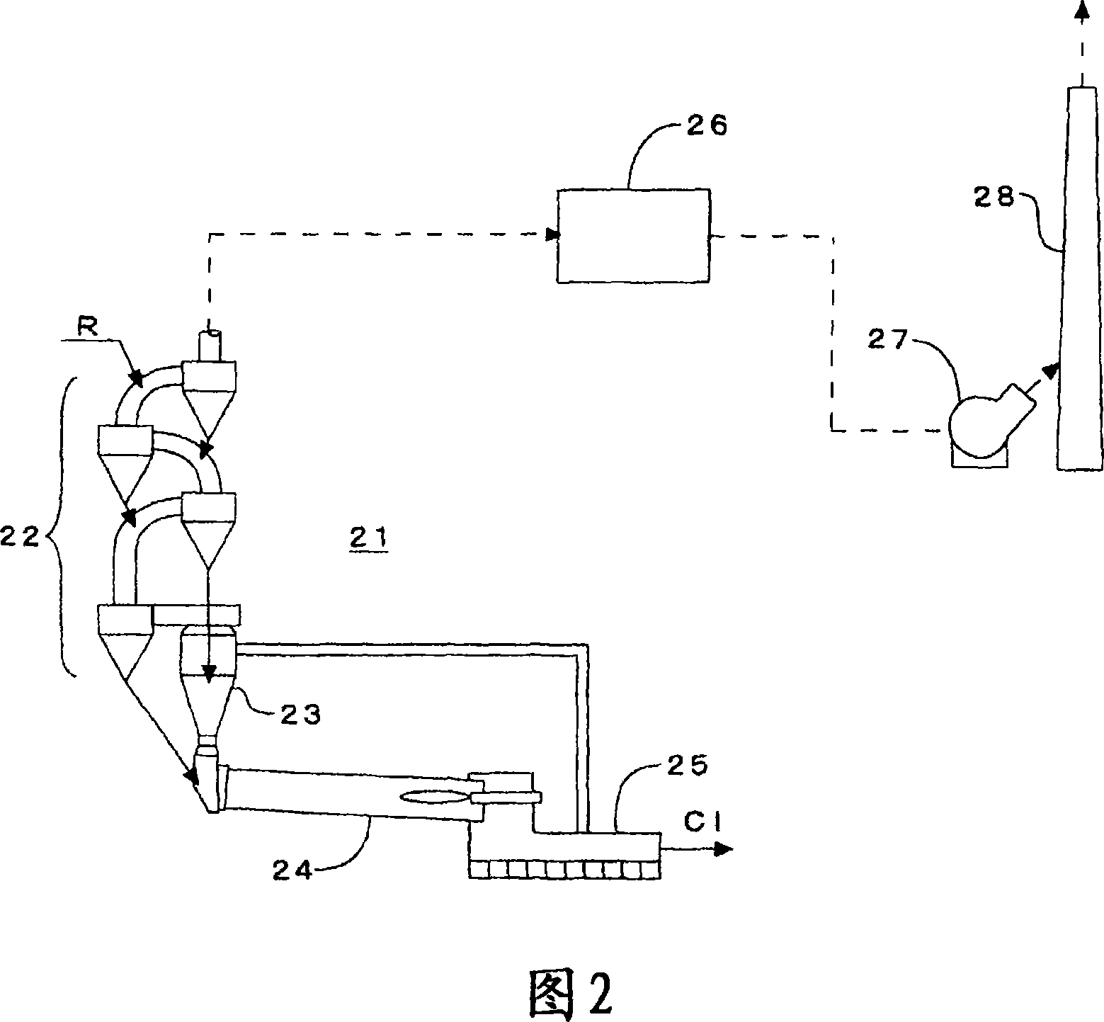 Device and method for processing cement kiln combustion exhaust gas