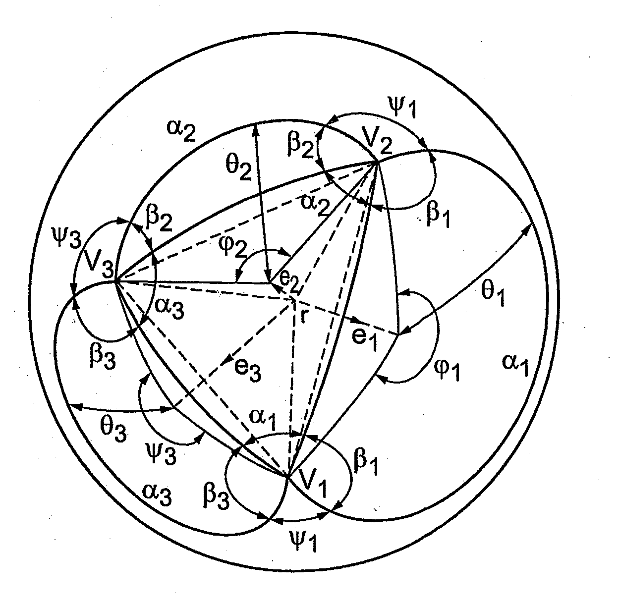 Method and system for determining the solvent accessible surface area and its derivatives of a molecule