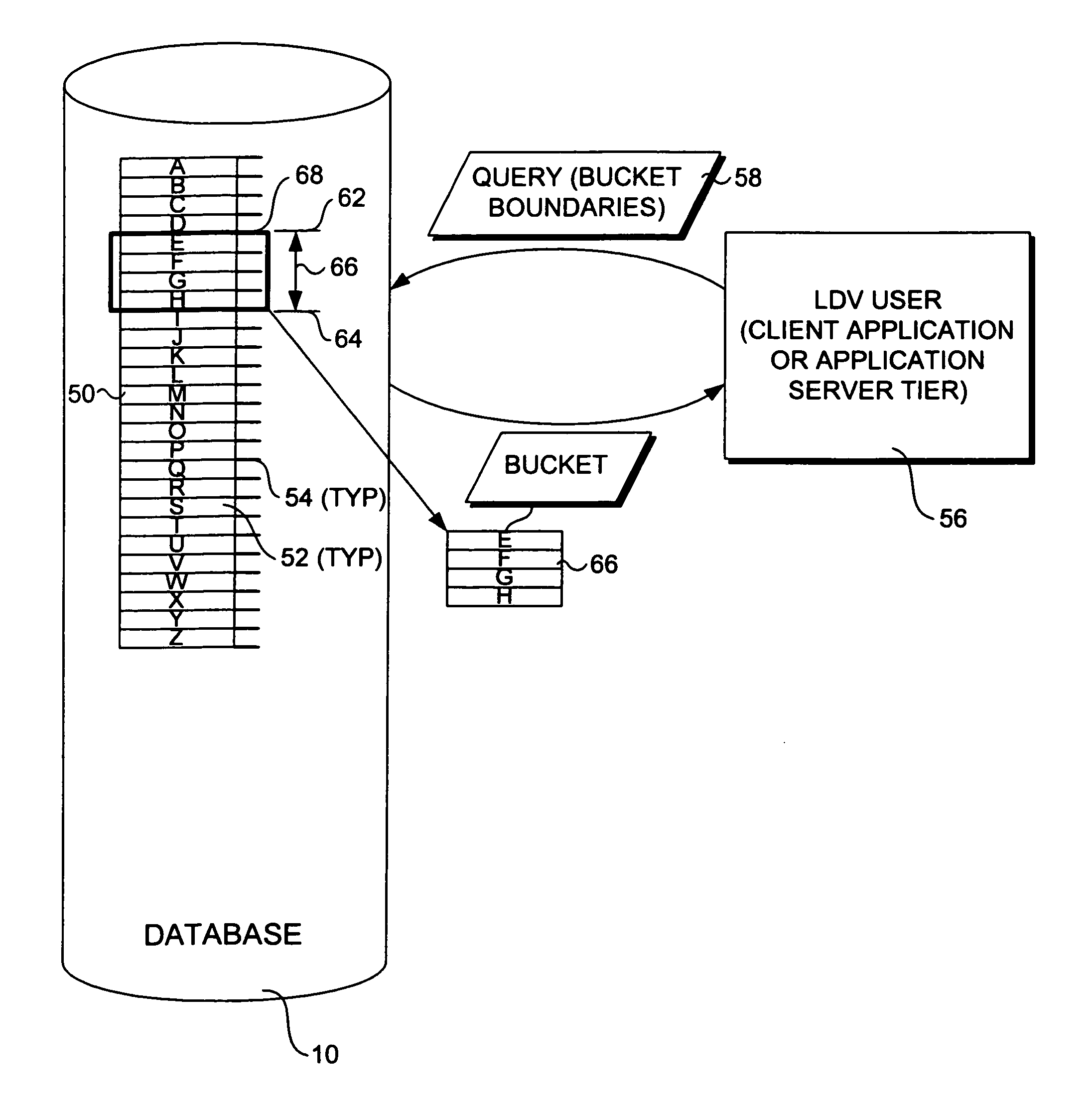 Method and system for access and display of data from large data sets