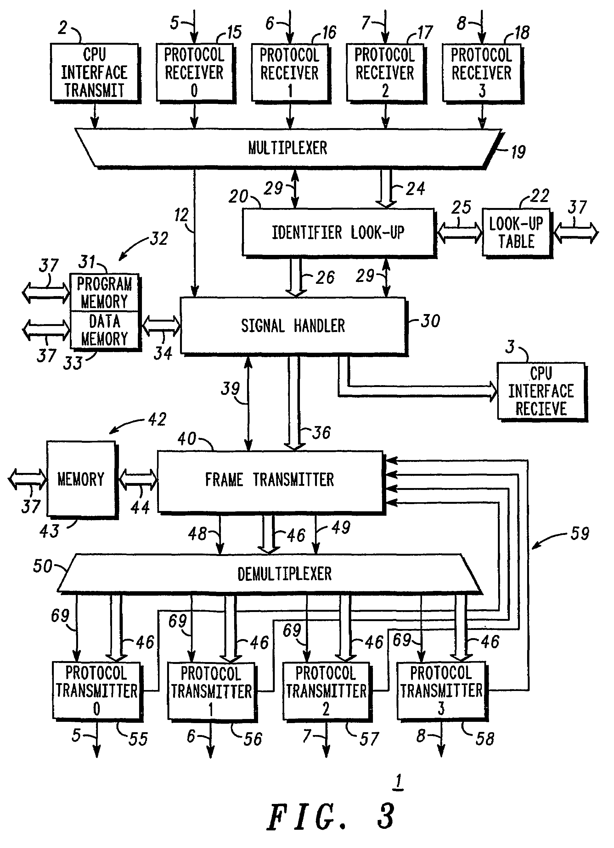Information communication controller interface apparatus and method