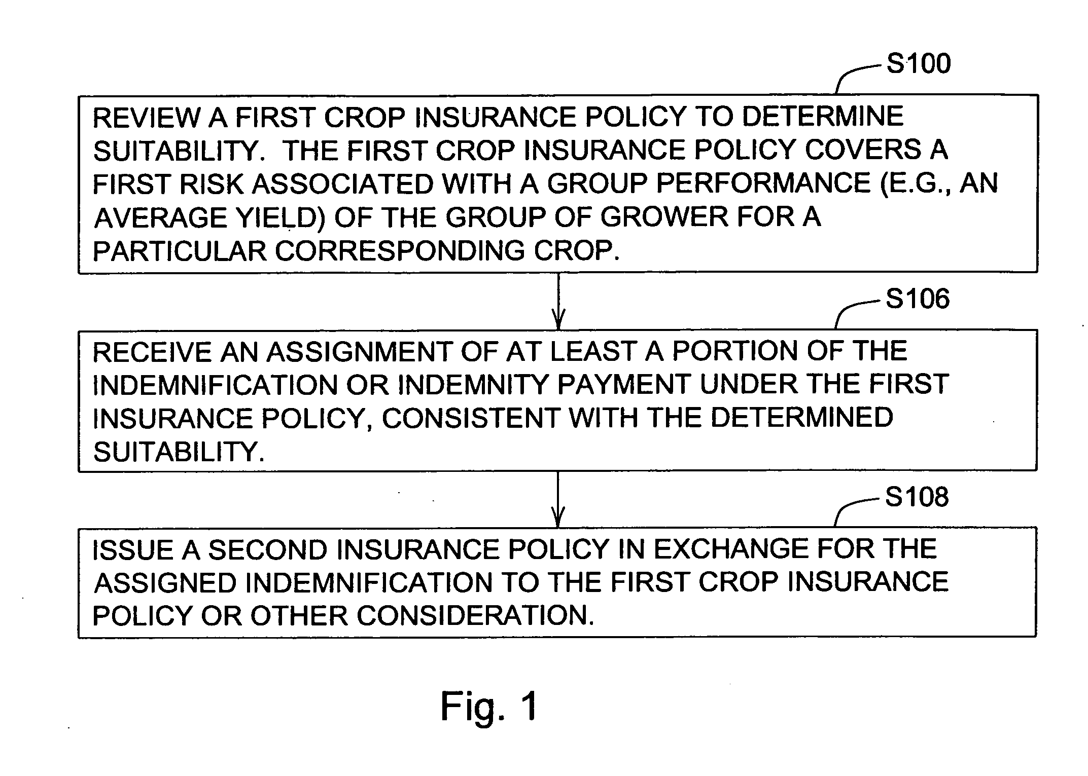 Method for providing enhanced risk protection to a grower