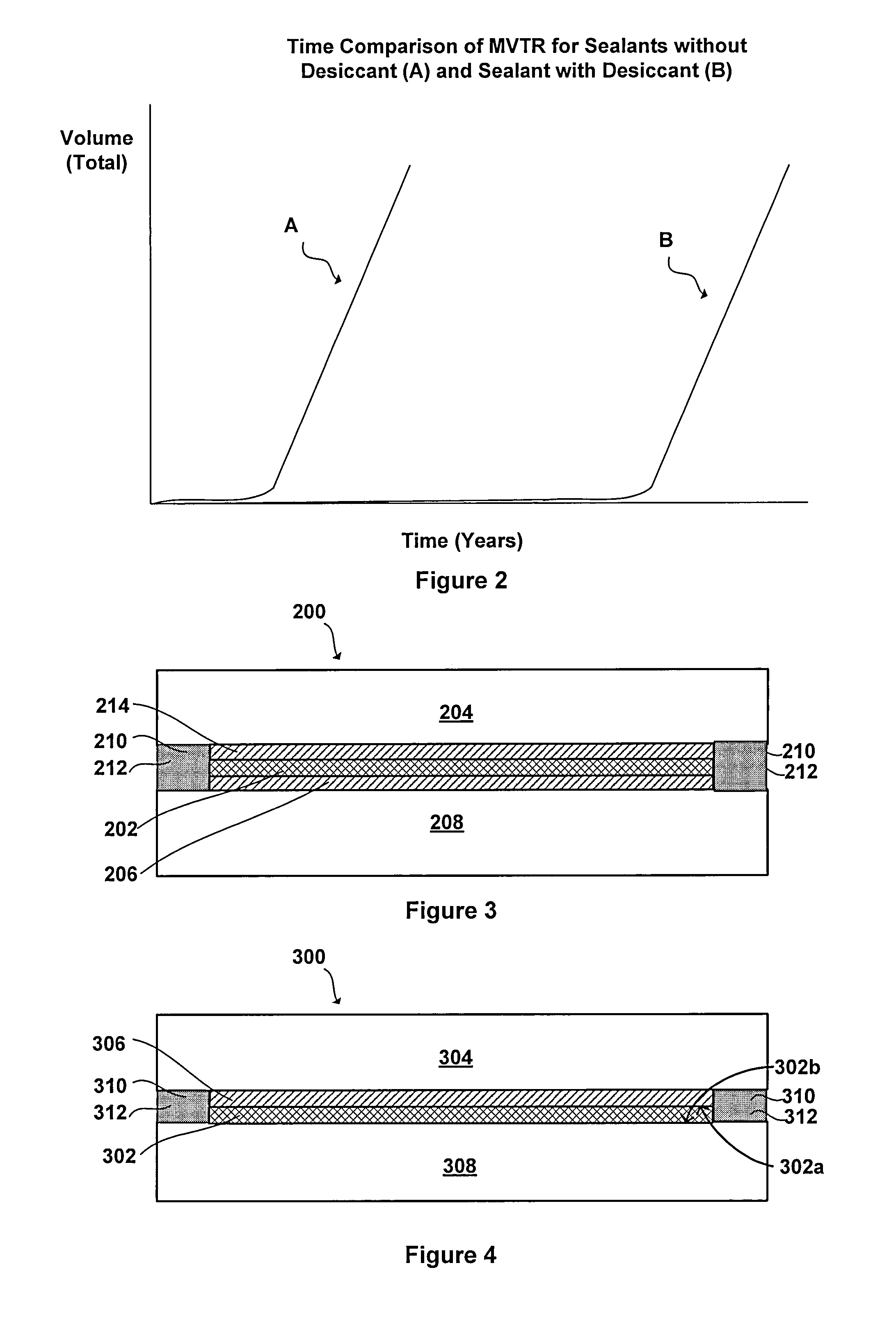 Hot melt sealant containing desiccant for use in photovoltaic modules