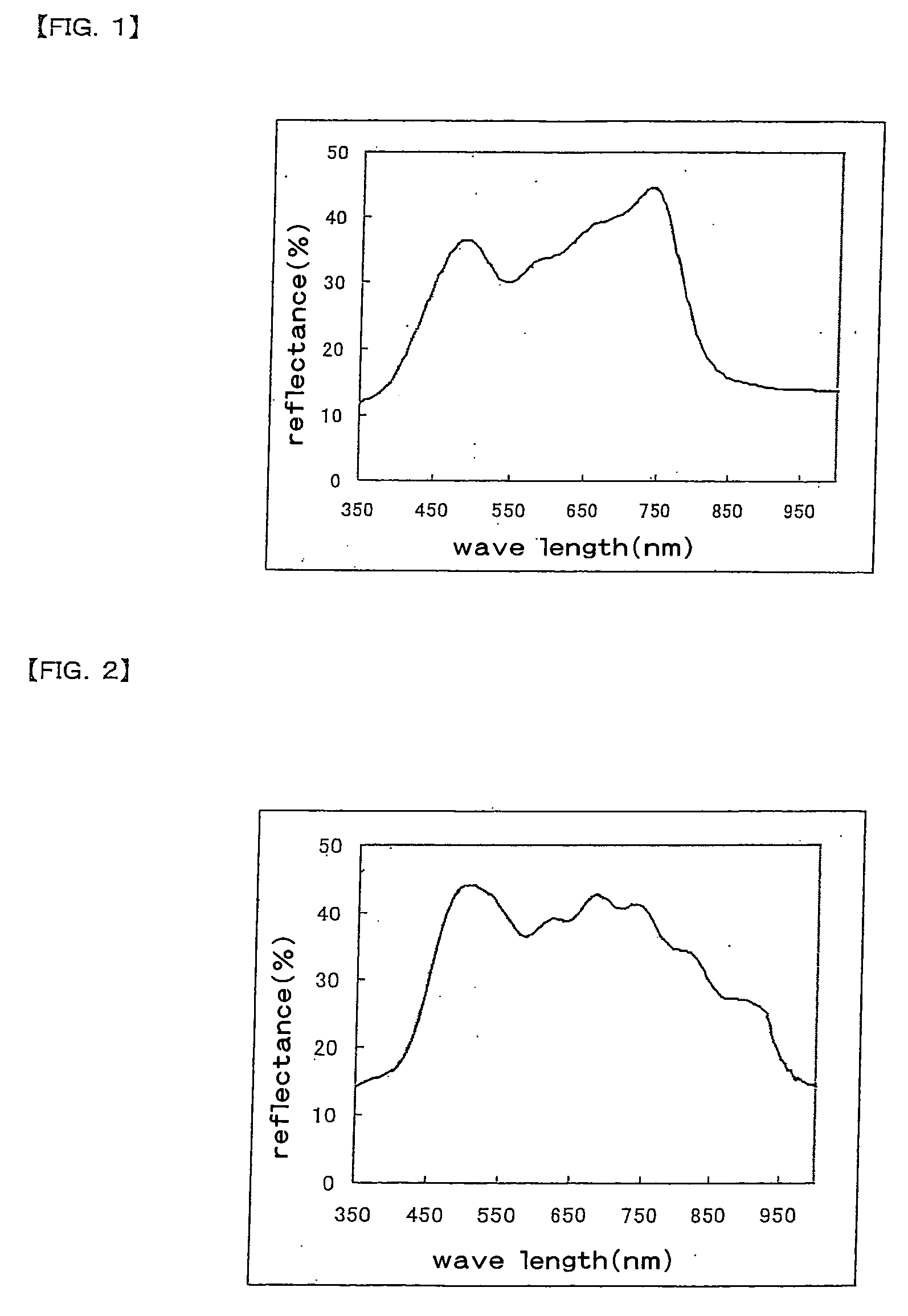 Broad-band-cholesteric liquid-crystal film, process for producing the same, circularly polarizing plate, linearly polarizing element,illiminator, and liquid-crystal display