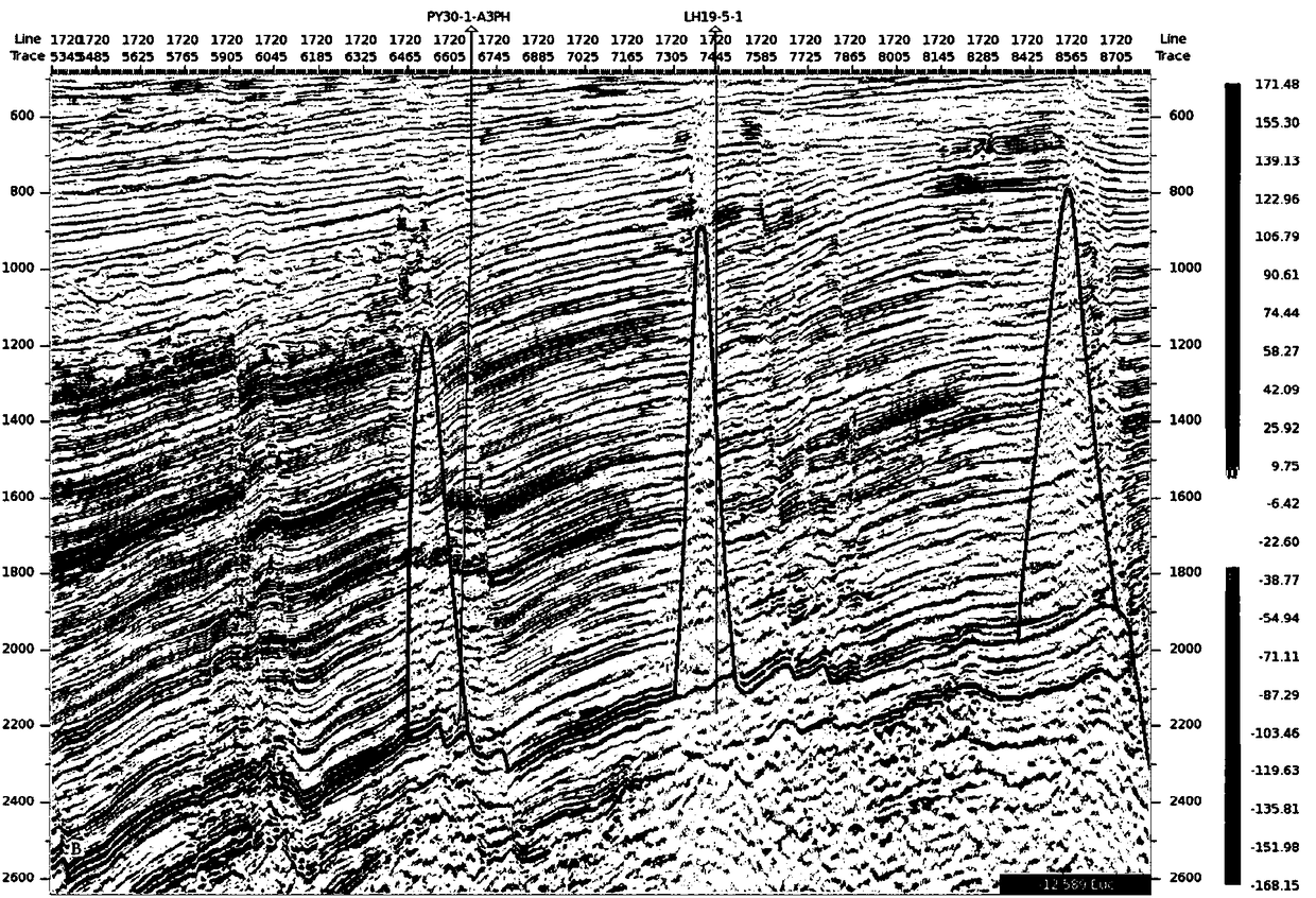 A Fine Velocity Modeling Method Based on the Constraint of Gas Cloud Area