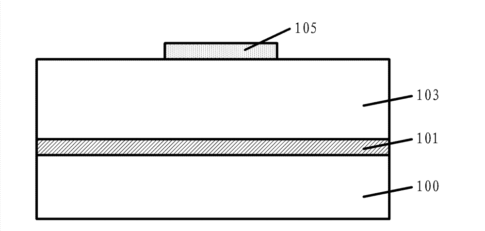 Forming method for semiconductor device