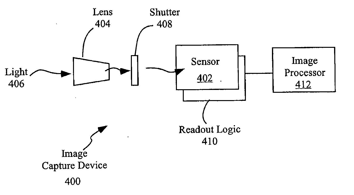 Sub-Pixel Array Optical Sensor