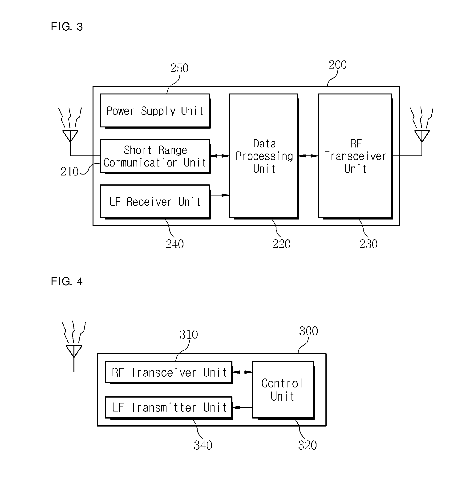 Bidirectional remote control system and method using mobile interface device