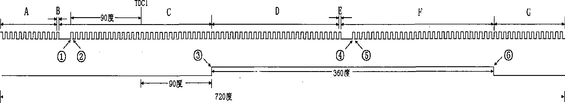 Method for rapidly judging phase of electric-controlled engine system