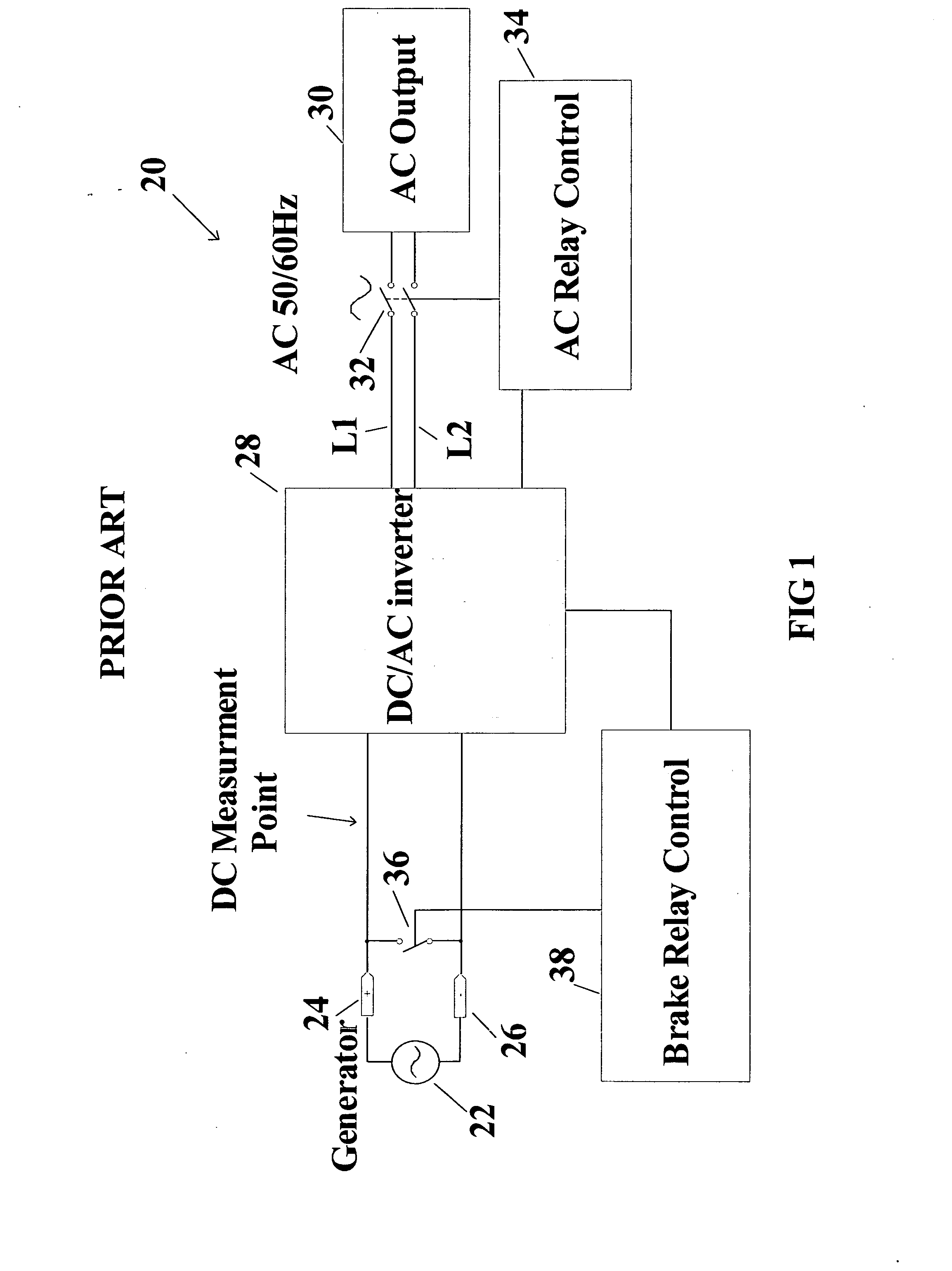 Over speed control circuit for a wind turbine generator which maximizes the power exported from the generator over time