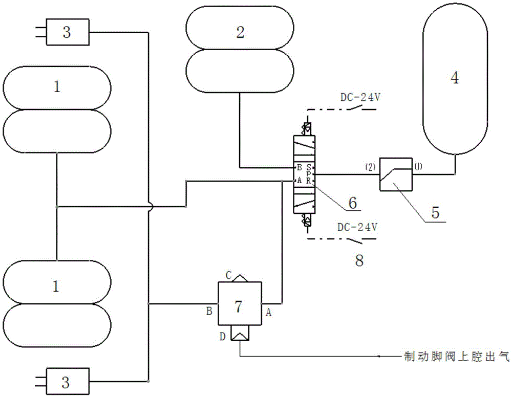 Gas path control system for vehicle lift bridge