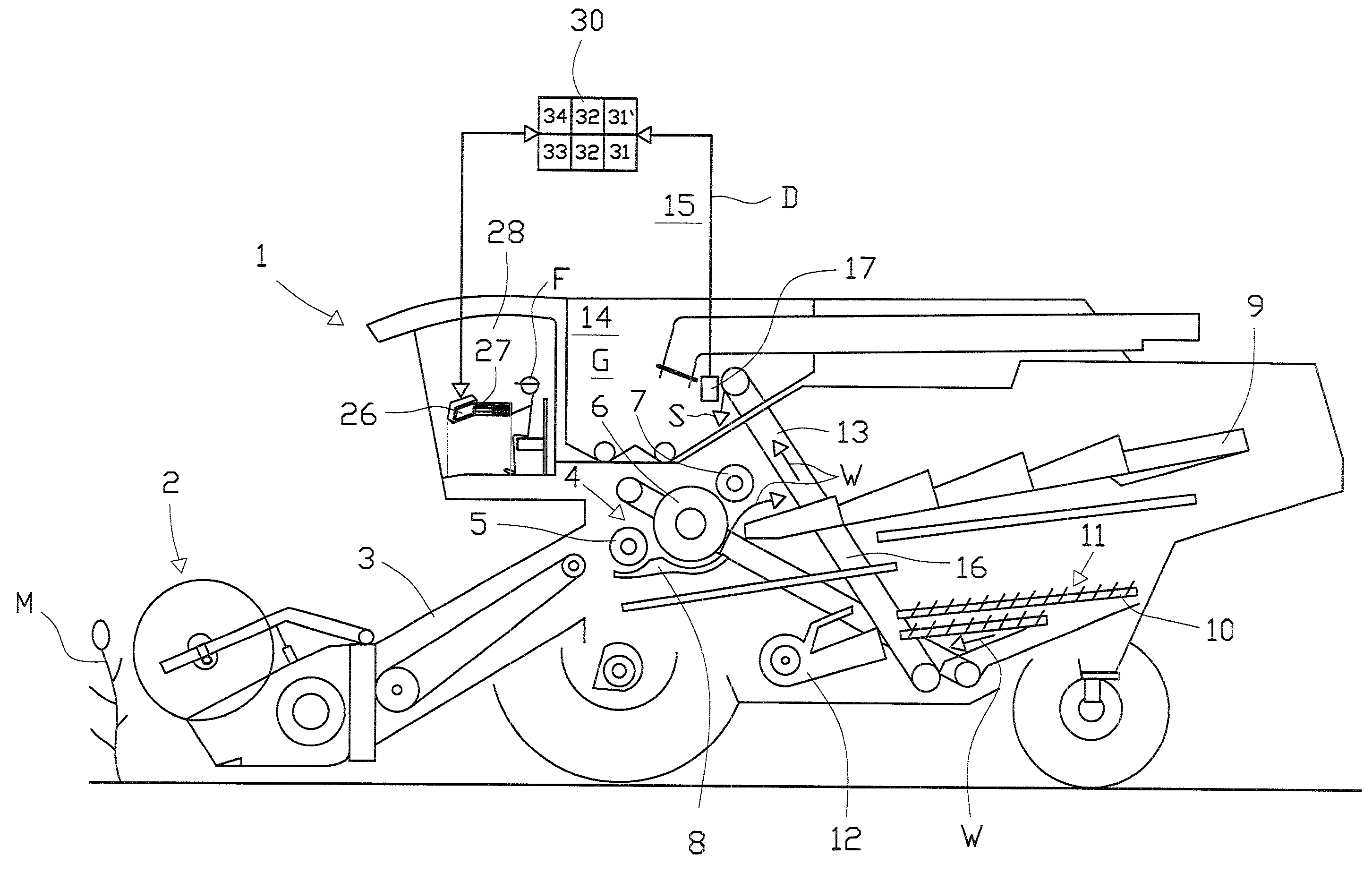 Device for detection and determination of the composition of bulk material