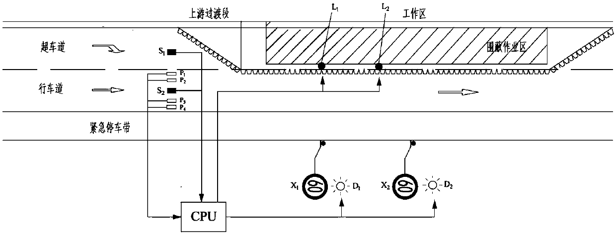 Variable repetitive rate limiting system for highway construction working area