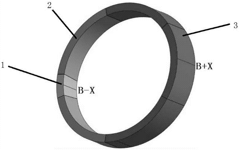 Shield structure tunnel curve section duct piece pre-assembly type selection design method based on BIM technology