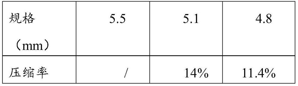 Aluminum-clad steel wire and its preparation method